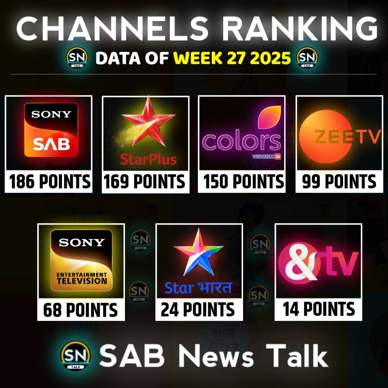 Post from SAB News Talk