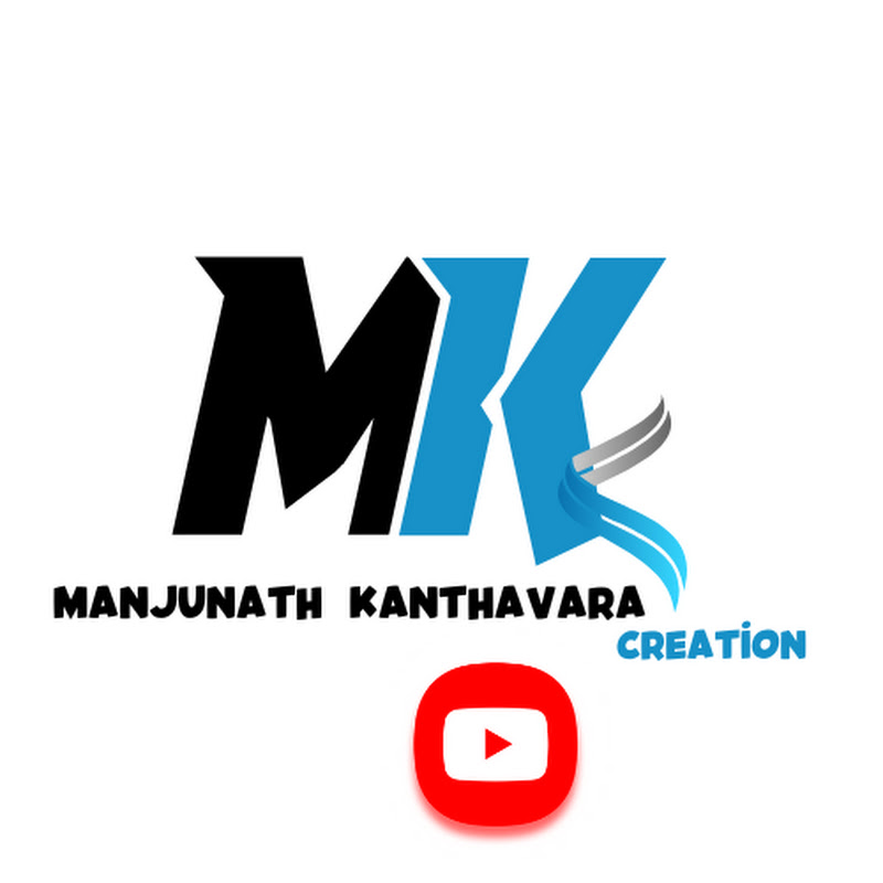 Hire Manjunath kanthavara creations official — Arts & Crafts YouTube creator for sponsorships