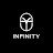 Infinity VideoHUB