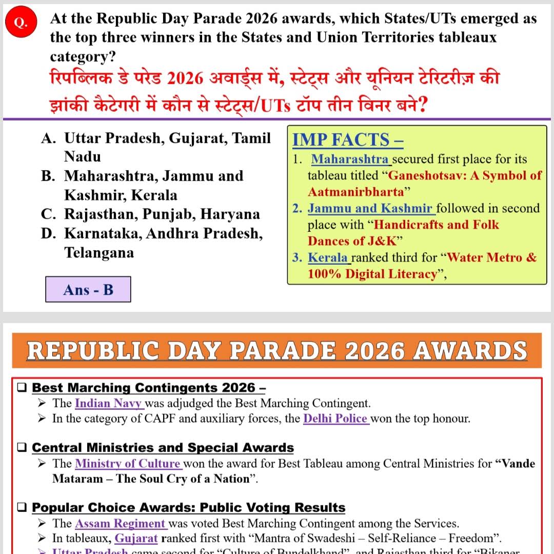 Post from Indo Pathshala