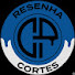 Channel Image