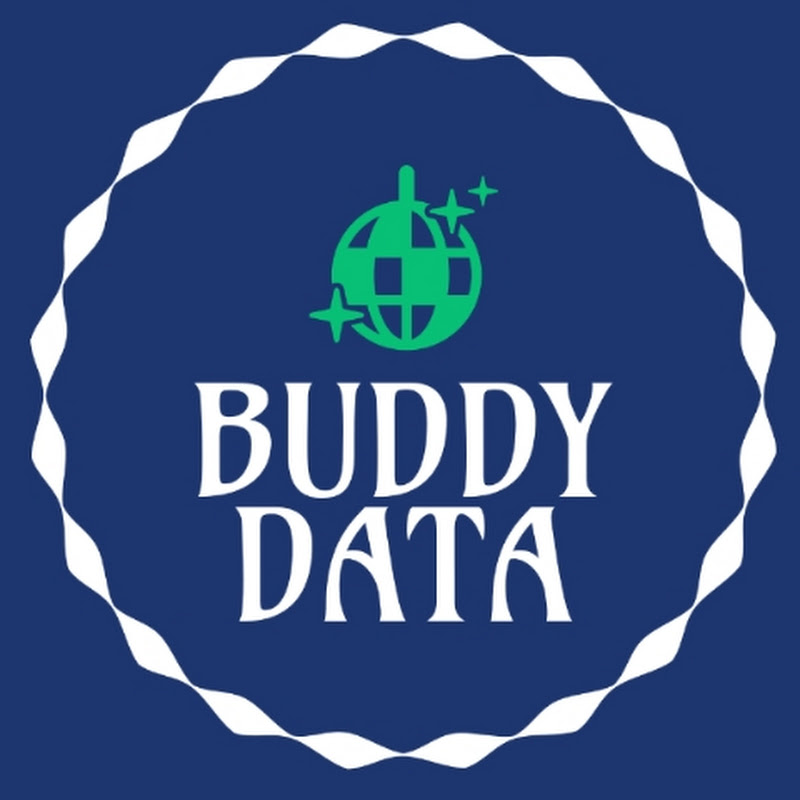 Buddy Data 