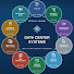 XATCuERfggw-channel-avatar-Data Center MEP System
