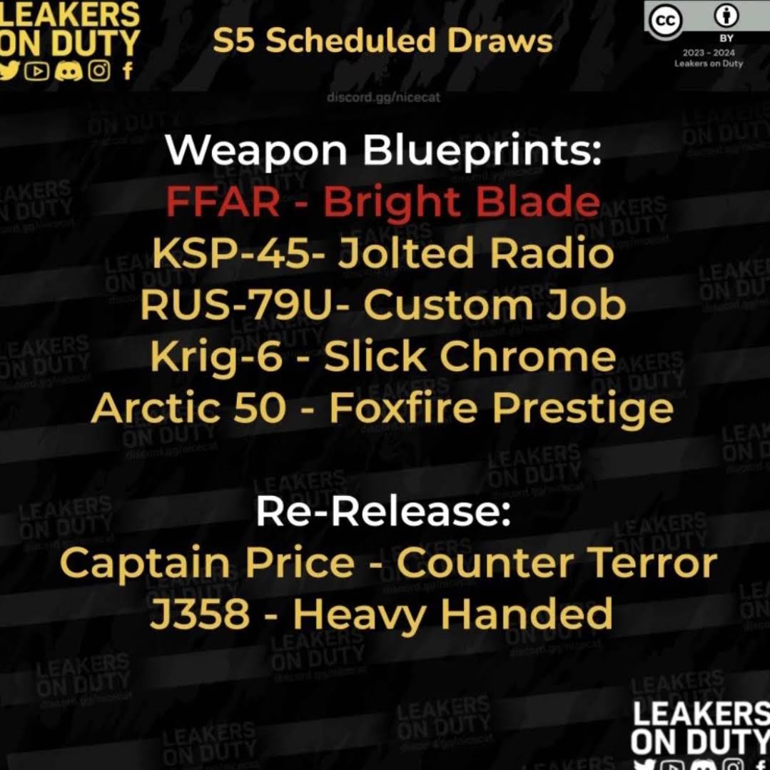 Post from CoD Awees