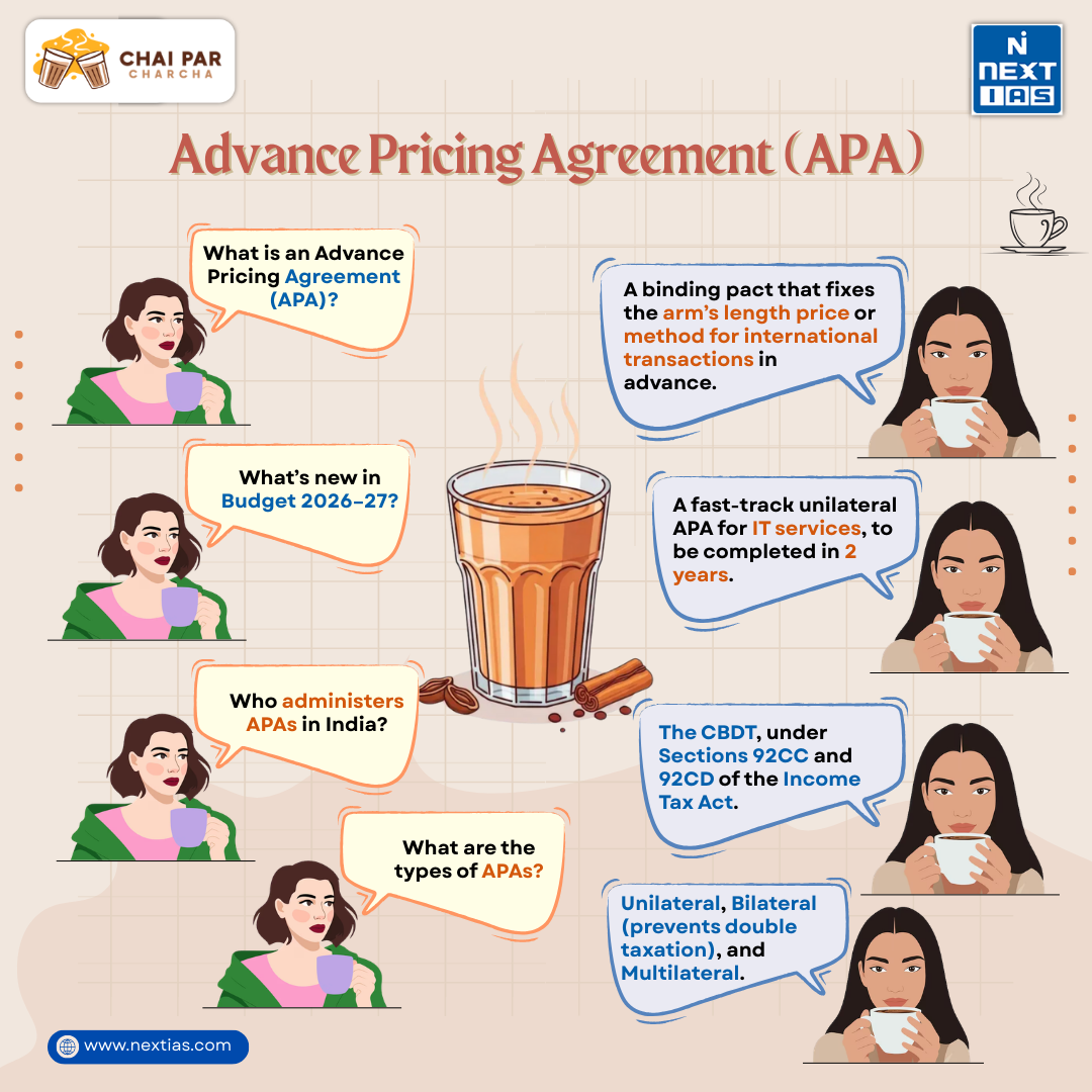 Post from NEXT IAS