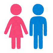 男女のおもしろ雑学