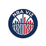 NBA Viz
