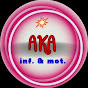 AKA Informative & Motivational logo