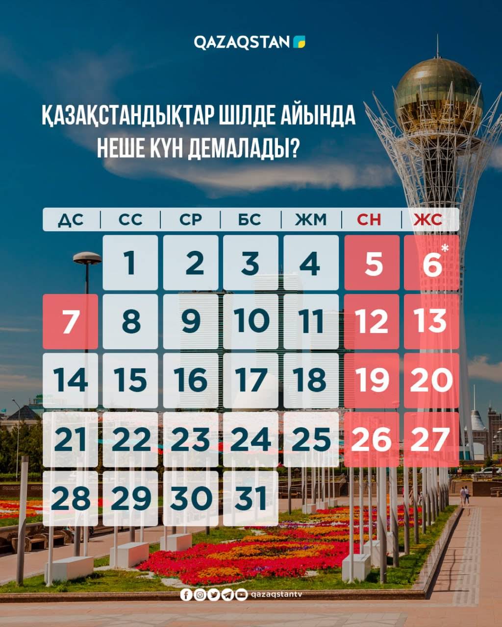 Еркектер әйелдерді жалайды