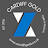 @cardiffgold