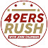 Channel Image