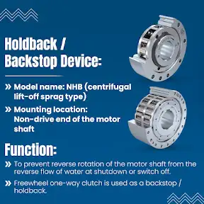 NMTG Mechtrans Techniques Pvt Ltd. YouTube channel