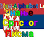 Serbian Alphabet Lore logo