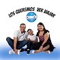 Chavos Vlogs Avatar