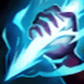 Avatar del canal