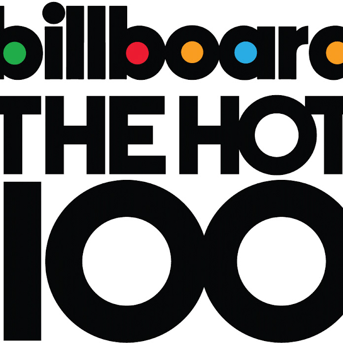 Da Hot 100 Net Worth & Earnings (2024)