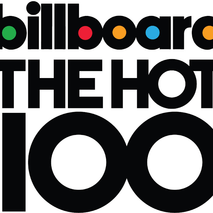 Da Hot 100 Net Worth & Earnings (2026)