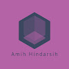What could Amih Hindarsih buy with $406.58 thousand?