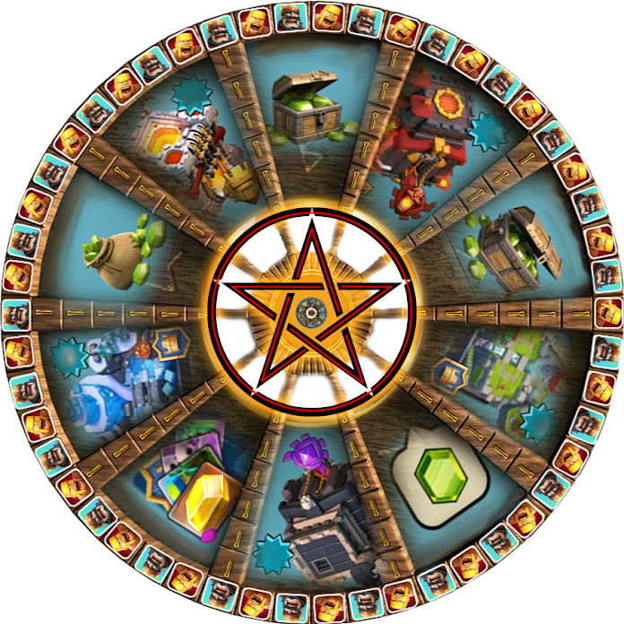 Fata Fortuna. Гадание на картах. Net Worth & Earnings (2026)