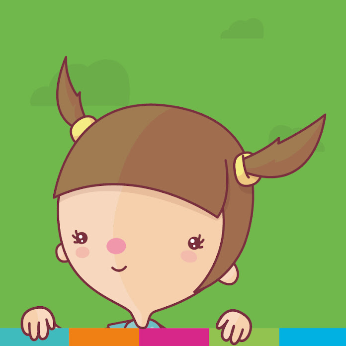 Gobierno de Zapopan Net Worth & Earnings (2026)