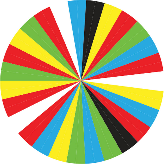 vpro world stories Net Worth & Earnings (2026)