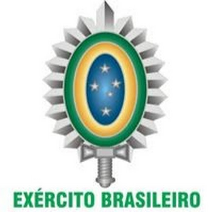 Intervenção Militar No Brasil Net Worth & Earnings (2022)