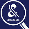 What could Data Fakta buy with $2.3 million?