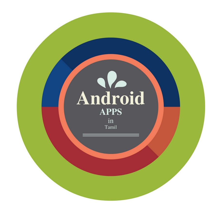 Astrology Every Day Astrology Weekly Monthtomonth Yearly  Each Day Horoscope Predictions Astrology Transits Times Of India