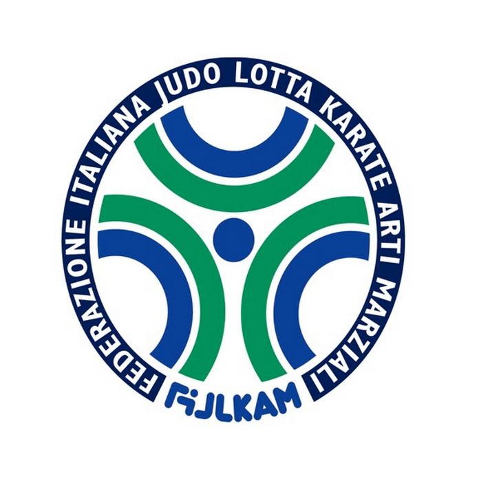 FIJLKAMchannel Net Worth & Earnings (2026)