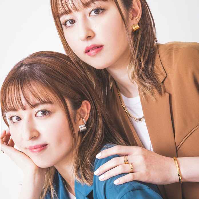 りかりこ Net Worth & Earnings (2024)