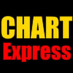 ChartExpress