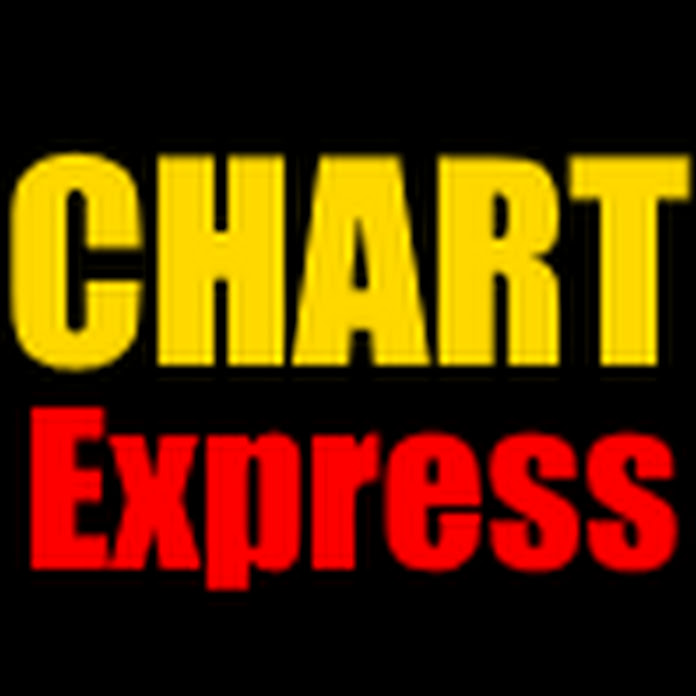 ChartExpress Net Worth & Earnings (2024)