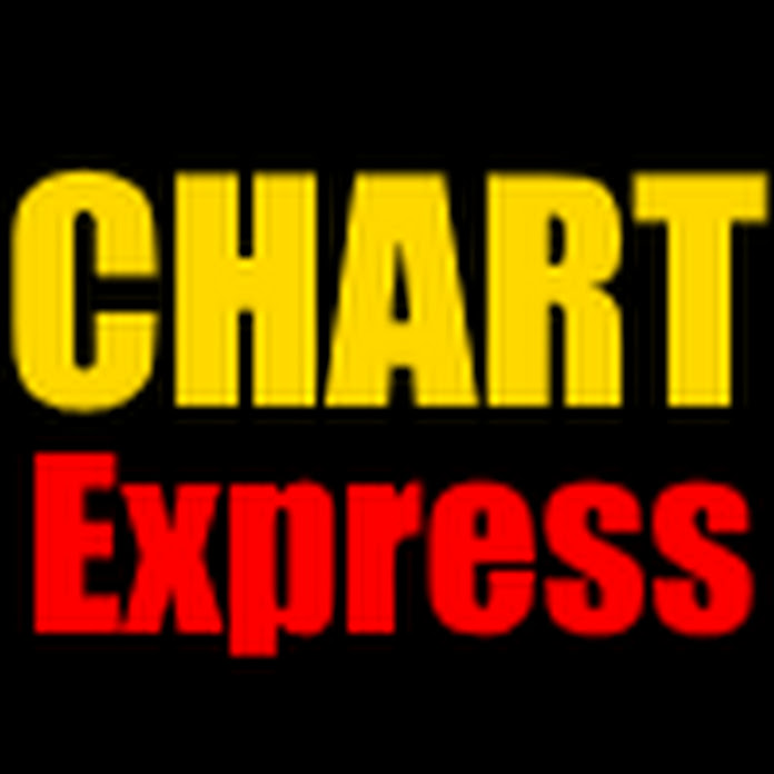 ChartExpress Net Worth & Earnings (2026)