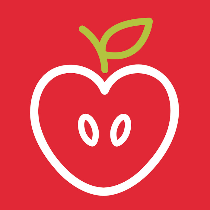 Emagrecer Certo Net Worth & Earnings (2026)