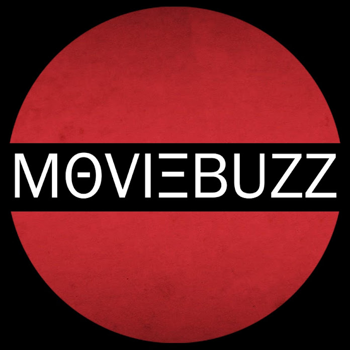 ΜΘVΙΞΒUZZinternational Net Worth & Earnings (2026)