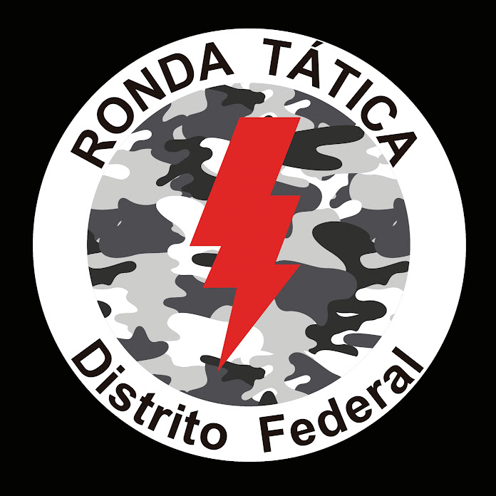 Ronda Tática Net Worth & Earnings (2026)