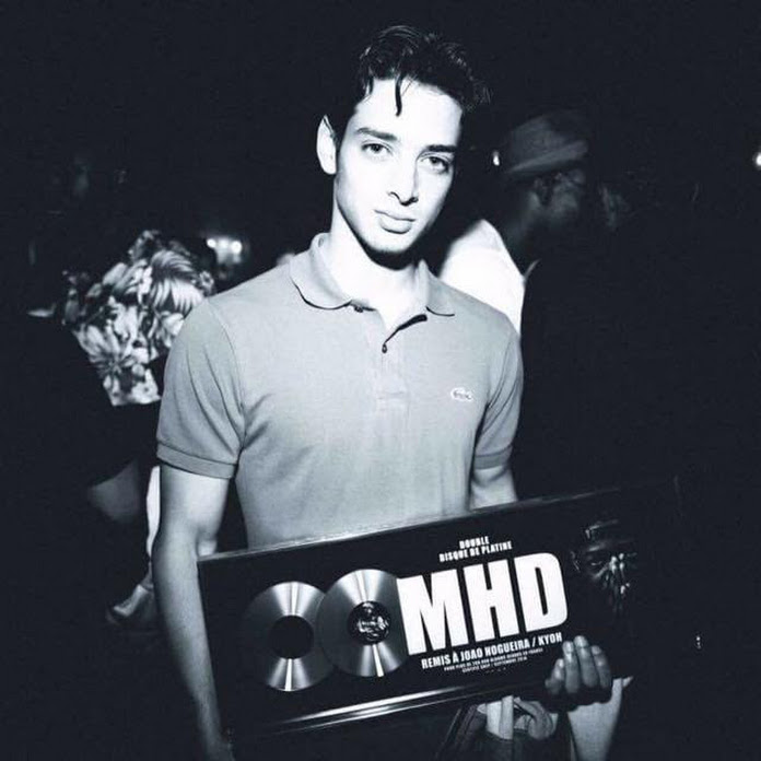 Kyoh Productions Net Worth & Earnings (2025)