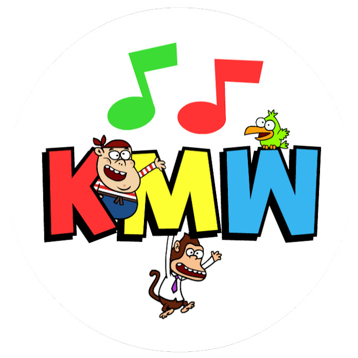 Kindermusikwelt Net Worth & Earnings (2026)