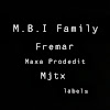What could Maxa prodedit/Fremar buy with $292.9 thousand?