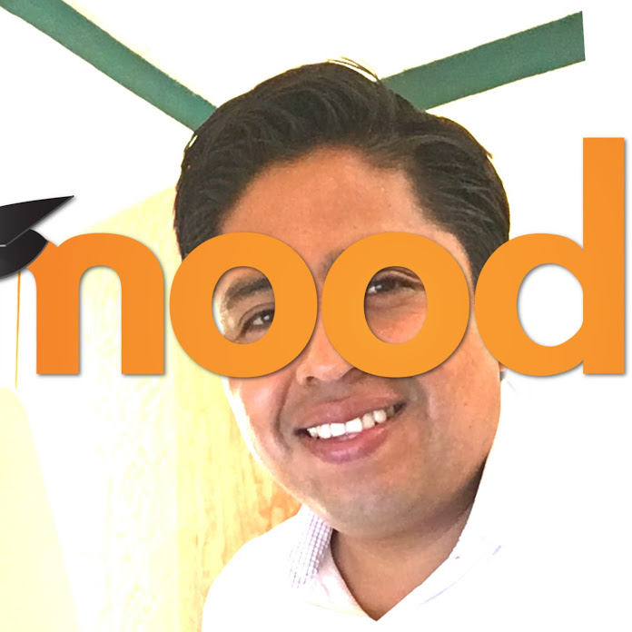 Oscar Arturo Cruz Hernández Net Worth & Earnings (2026)