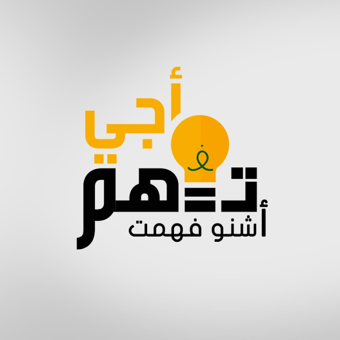 Aji-Tfham Net Worth & Earnings (2026)