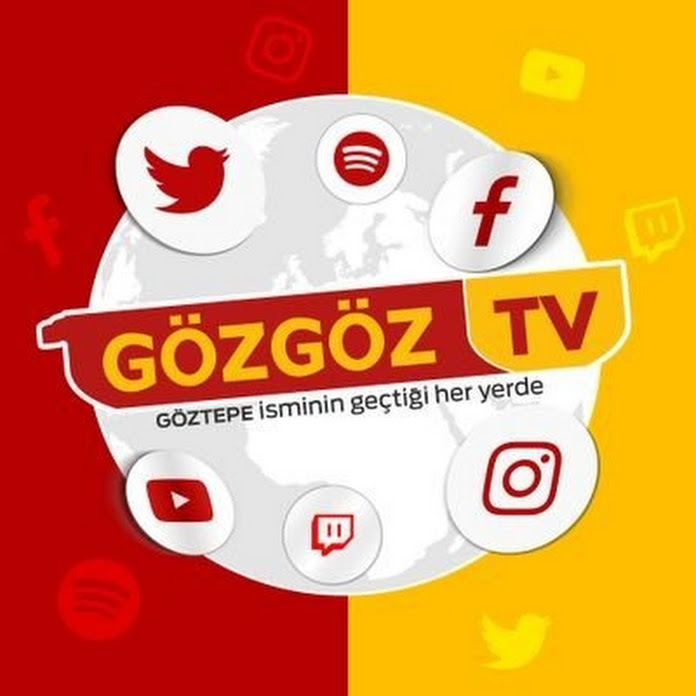 GözGöz Tv Net Worth & Earnings (2026)