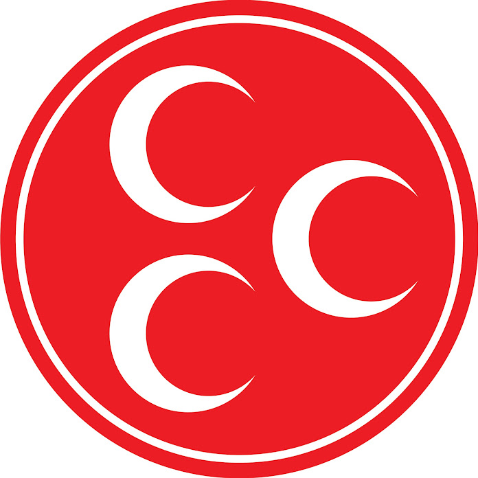 Milliyetçi Hareket Partisi (MHP) Net Worth & Earnings (2026)