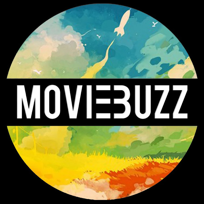 MovieBuzz India Net Worth & Earnings (2024)