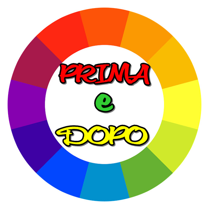 PRIMA e DOPO Net Worth & Earnings (2025)