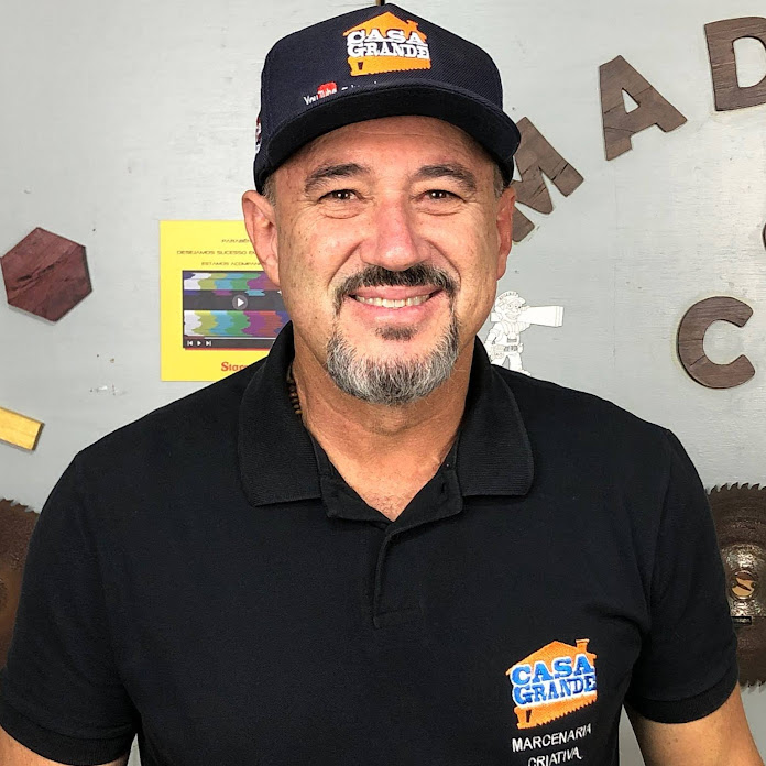 EDUARDO CASA GRANDE Net Worth & Earnings (2026)