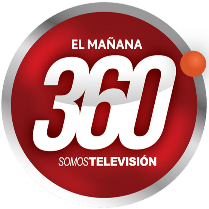El Mañana 360 Net Worth & Earnings (2026)