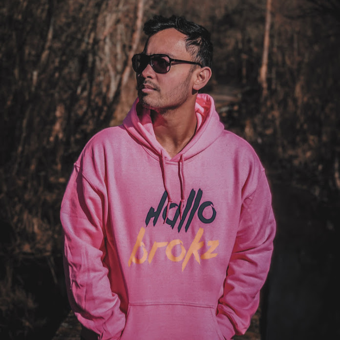 Herdiansyah Reza Net Worth & Earnings (2026)