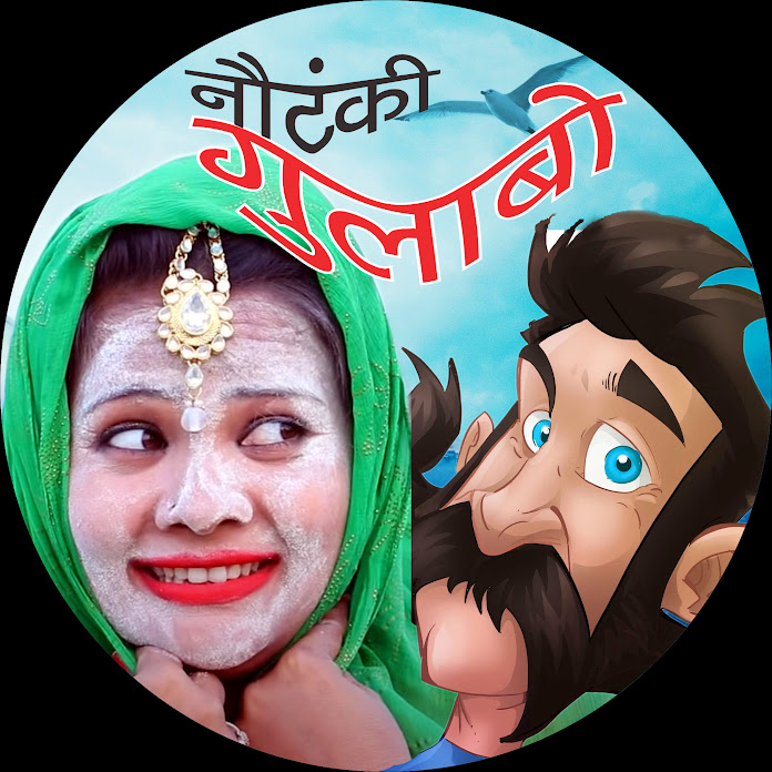 Matru Ki Nautanki Net Worth & Earnings (2026)