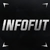 What could InfoFut buy with $100 thousand?